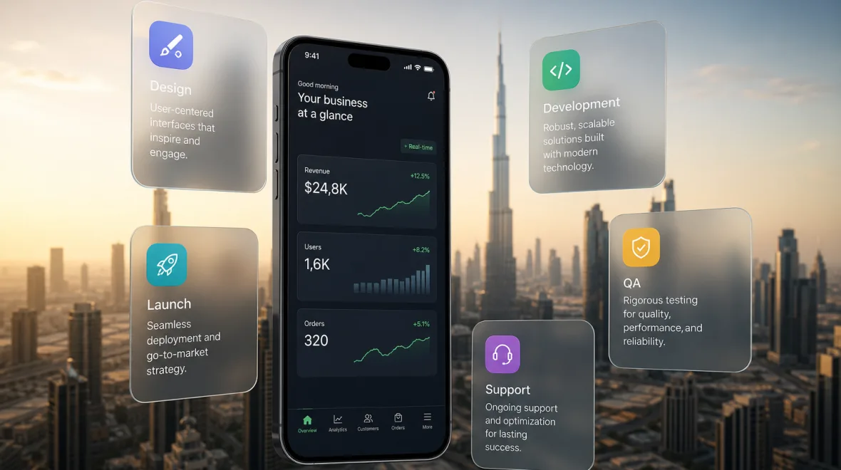 Mobile App Development Services Dubai Guide