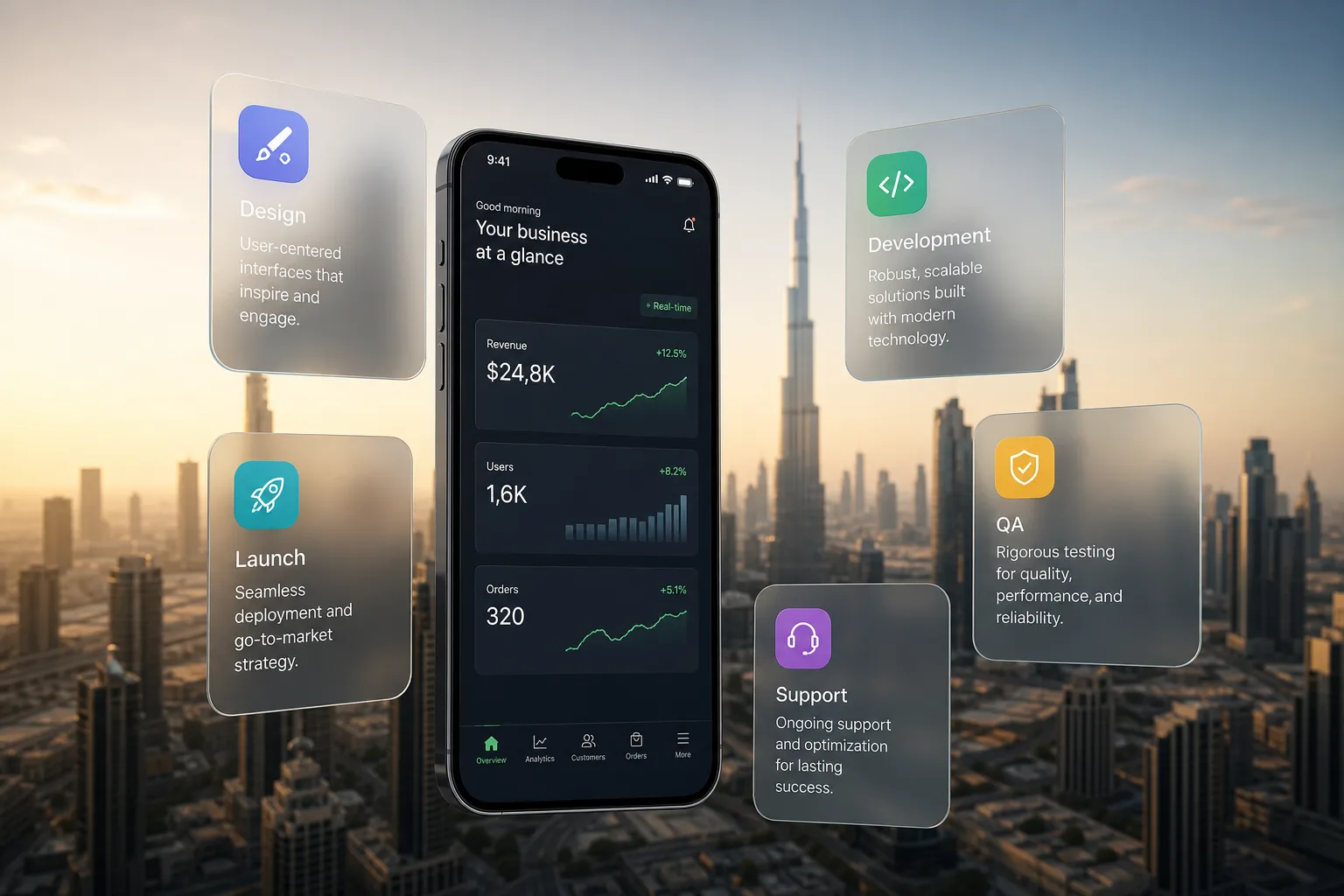 Mobile App Development Services Dubai Guide